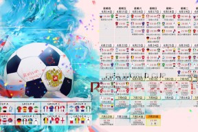 关于milan米兰的平台使用说明操作教程